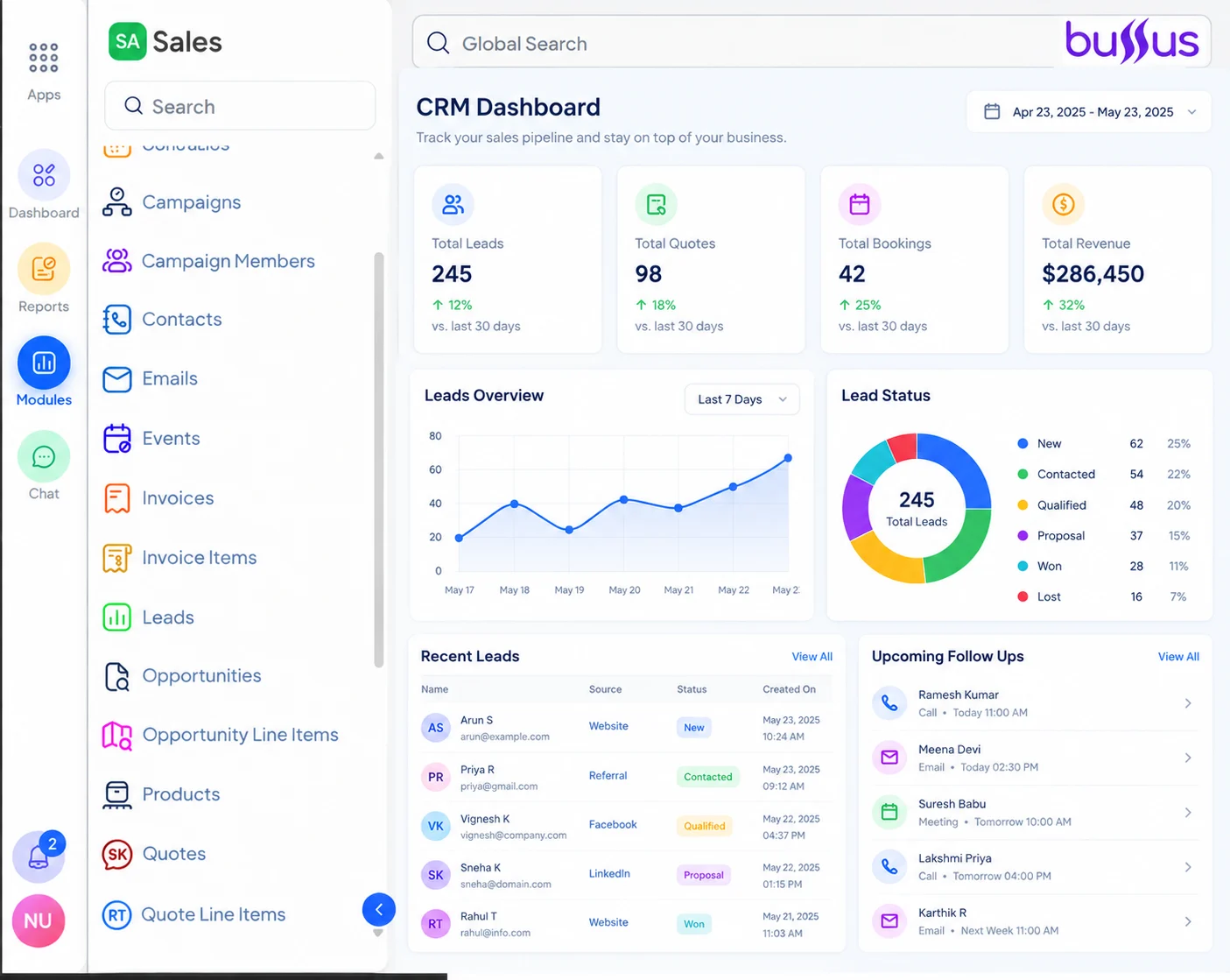 RealMake real estate dashboard screenshot