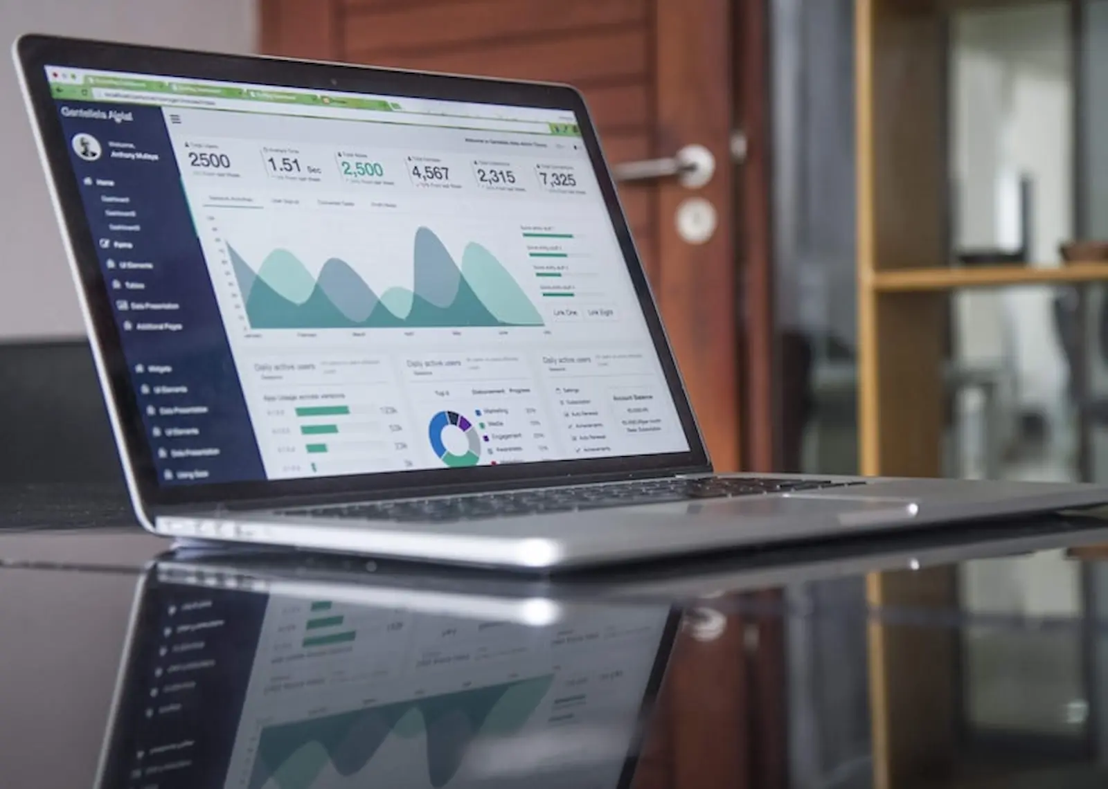 Retail Chain CRM Transformation