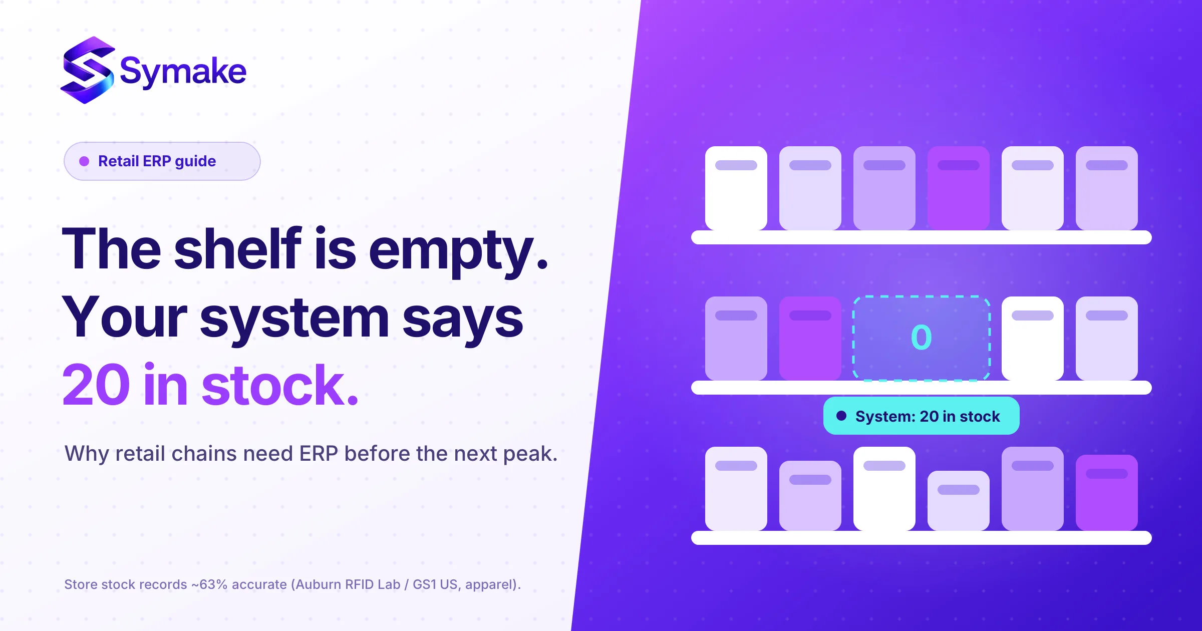 The Stock You Think You Have Isn't the Stock You Have: Why Retail Chains Need ERP